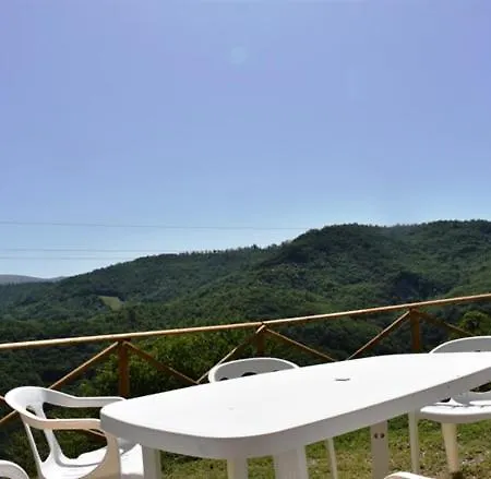 Il Loppo, Your In The Woods Apartamento